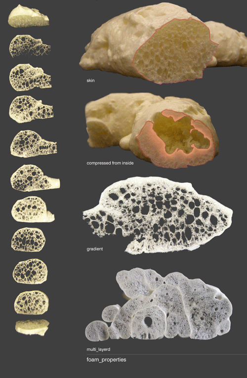 foam_properties