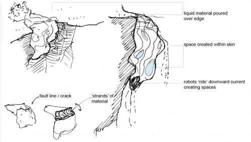 cerone_fluiddiag