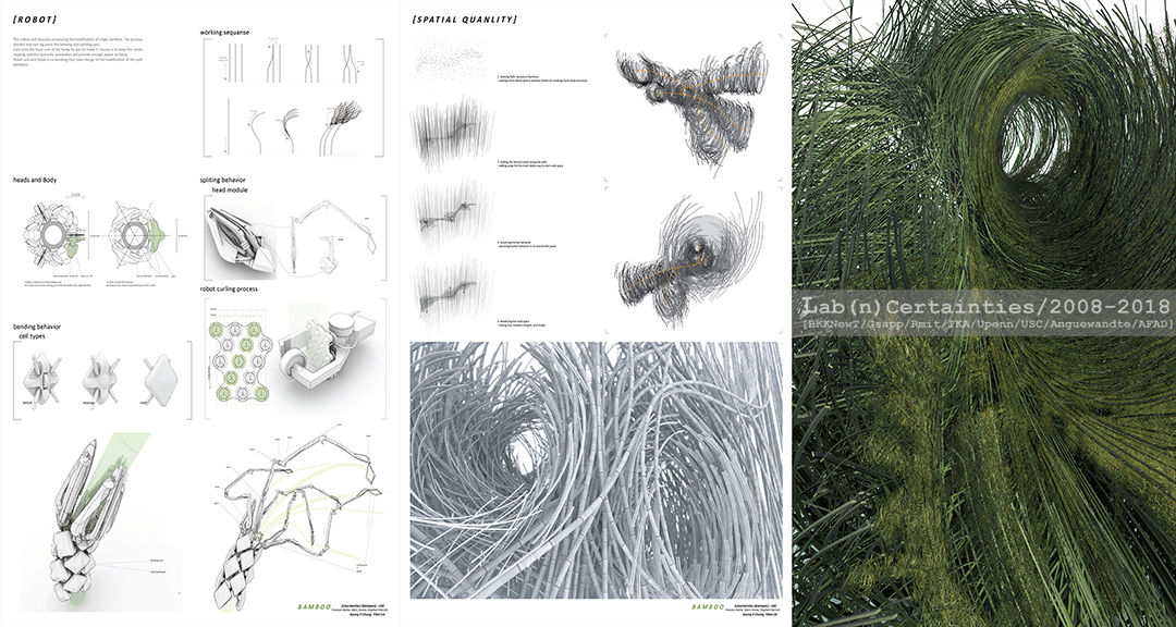 (n)certainties / Lab / s/he_VS academia….and many others « new-territories