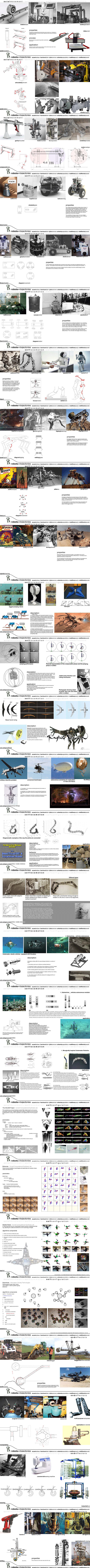 research_robotics