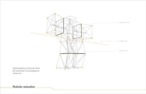 robotic_reduction_02.gif