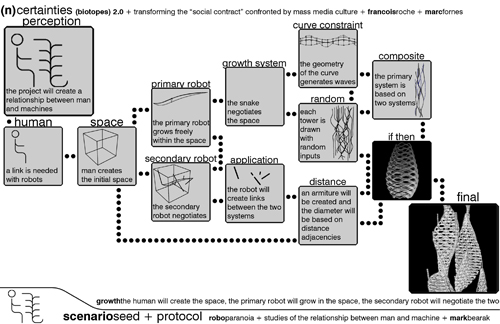 ssdiagram15.jpg