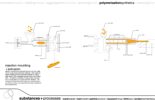 injectionandextrusion.jpg