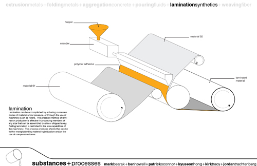 lamination_machinery.jpg