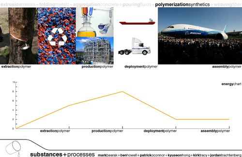 polymer_energy.jpg