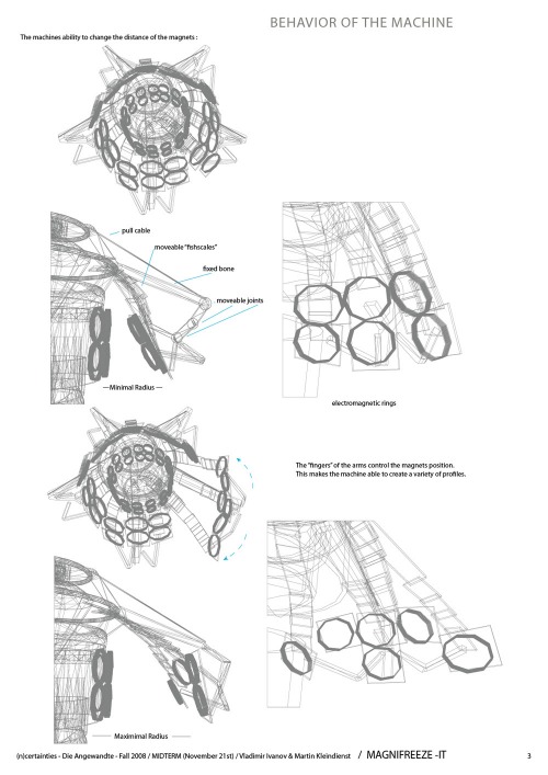 midterm_allpages_hq3